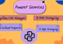create professional soical media graphics
